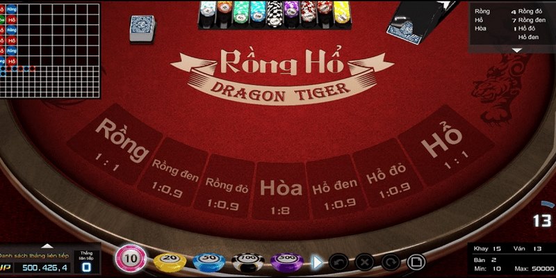 Hướng dẫn cách tham gia bài rồng hổ tại BET88